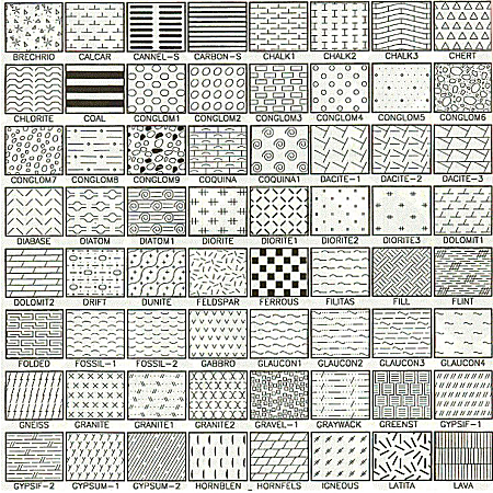 Free download hatch pattern library